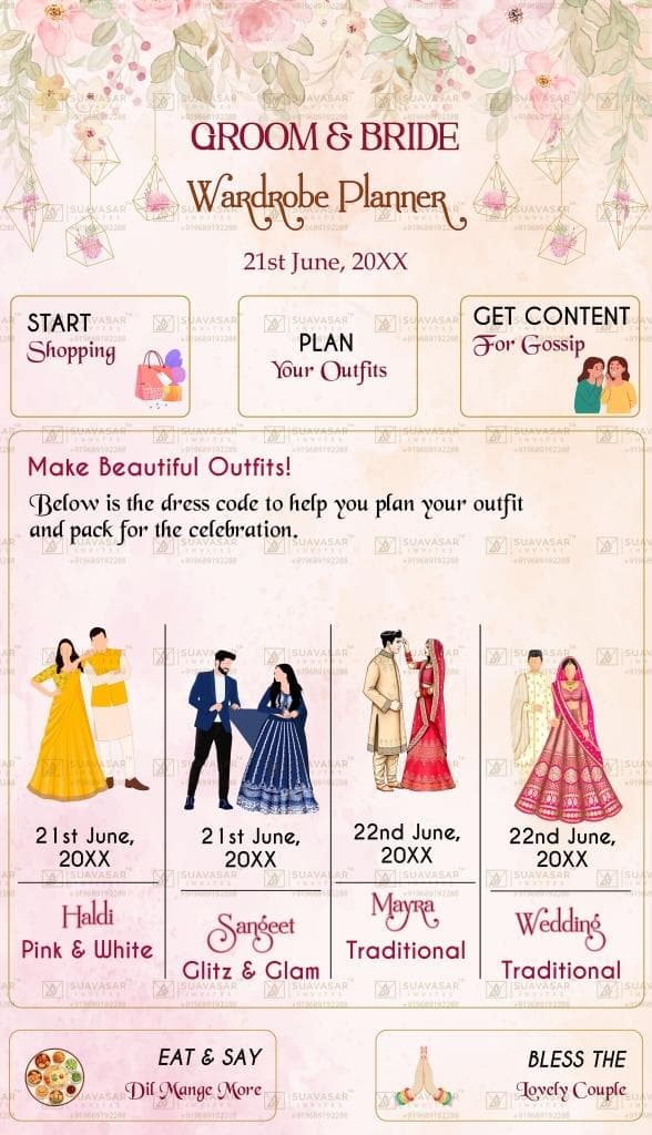 Wardrobe Planner